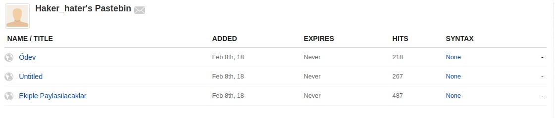 Pastebin discovery